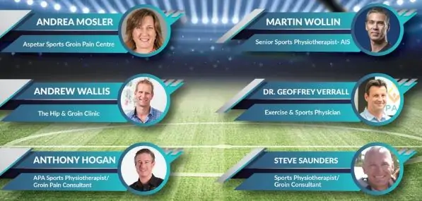 Athletic Groin Pain Symposium